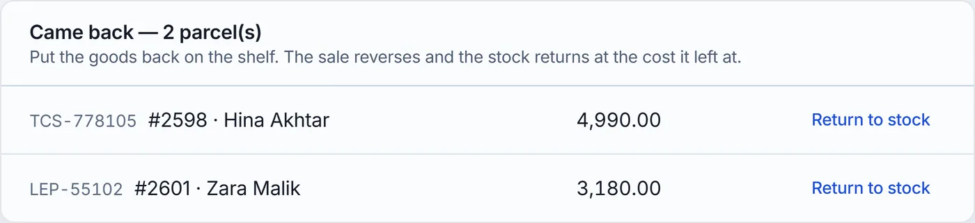 Returned parcels in Alevate Books: two parcels came back, each with a Return to stock button that reverses the sale and puts the goods back at cost